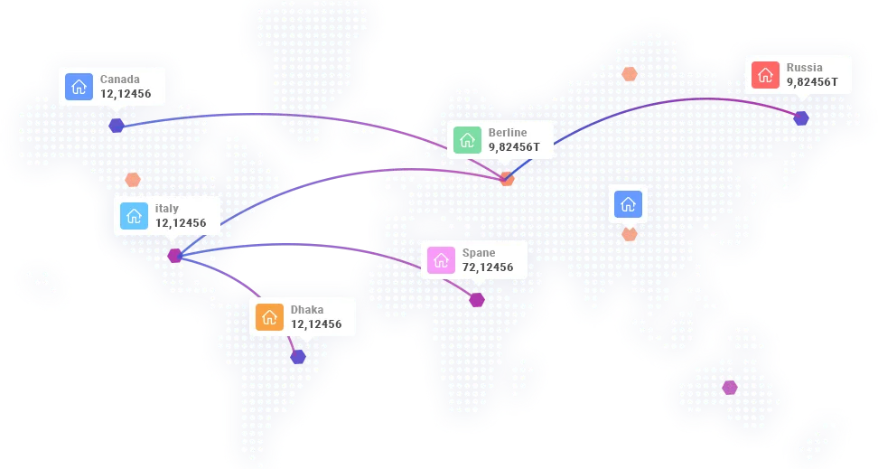 Data center of intechost hosting